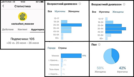 Нажмите на изображение для увеличения.   Название:	Инстаграм.jpg  Просмотров:	0  Размер:	72.1 Кб  ID:	460004