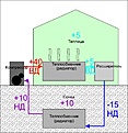 Нажмите на изображение для увеличения.

Название:	Graphic3.jpg
Просмотров:	149
Размер:	56.8 Кб
ID:	322155