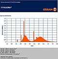 Нажмите на изображение для увеличения.

Название:	FLUORA® 77.jpg
Просмотров:	236
Размер:	48.9 Кб
ID:	363207