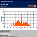 Нажмите на изображение для увеличения.

Название:	BIOLUX® 965.jpg
Просмотров:	237
Размер:	45.0 Кб
ID:	363209