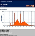 Нажмите на изображение для увеличения.

Название:	BIOLUX® 965.jpg
Просмотров:	208
Размер:	45.0 Кб
ID:	363209