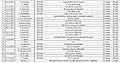 Нажмите на изображение для увеличения.

Название:	Catalog.jpg
Просмотров:	1660
Размер:	210.4 Кб
ID:	370367