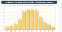 Нажмите на изображение для увеличения.

Название:	.jpg
Просмотров:	220
Размер:	43.8 Кб
ID:	370954