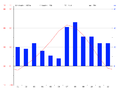 Нажмите на изображение для увеличения.

Название:	pr-graph.png
Просмотров:	384
Размер:	21.7 Кб
ID:	374405