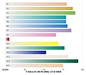 Нажмите на изображение для увеличения.

Название:	Chart 2.JPG
Просмотров:	160
Размер:	40.6 Кб
ID:	376140