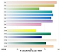 Нажмите на изображение для увеличения.

Название:	Chart 3.JPG
Просмотров:	152
Размер:	42.6 Кб
ID:	376141