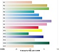 Нажмите на изображение для увеличения.

Название:	Chart 4.JPG
Просмотров:	150
Размер:	39.0 Кб
ID:	376142