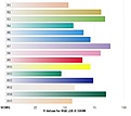 Нажмите на изображение для увеличения.

Название:	Chart 4.JPG
Просмотров:	138
Размер:	39.0 Кб
ID:	376142