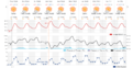 Нажмите на изображение для увеличения.

Название:	Capture weather.PNG
Просмотров:	362
Размер:	84.2 Кб
ID:	376432