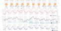 Нажмите на изображение для увеличения.

Название:	Capture weather.PNG
Просмотров:	334
Размер:	84.2 Кб
ID:	376432